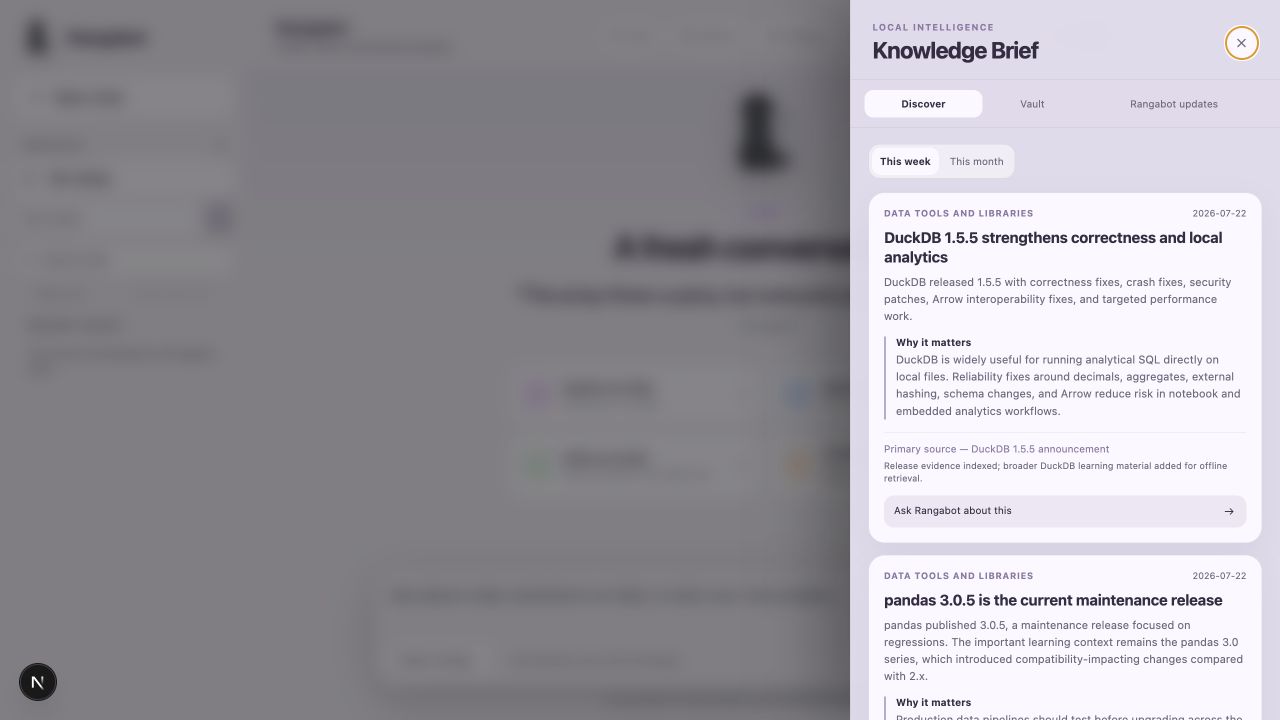 Rangabot Knowledge Brief with sourced local developments